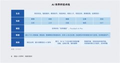 或点击关心中金正在线年全国期间 
